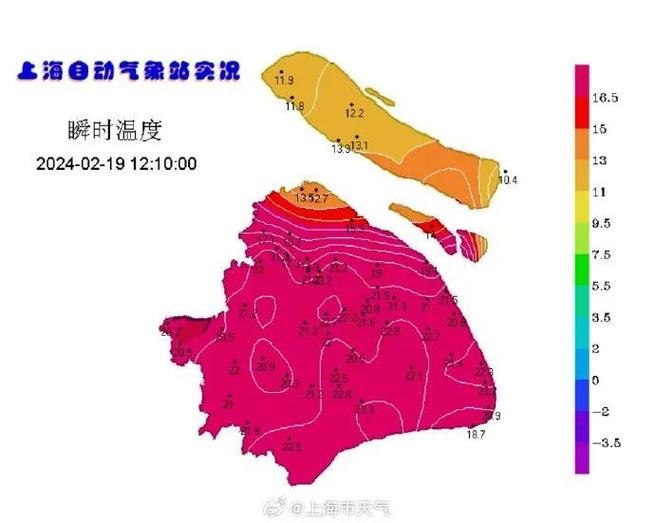 上海天气