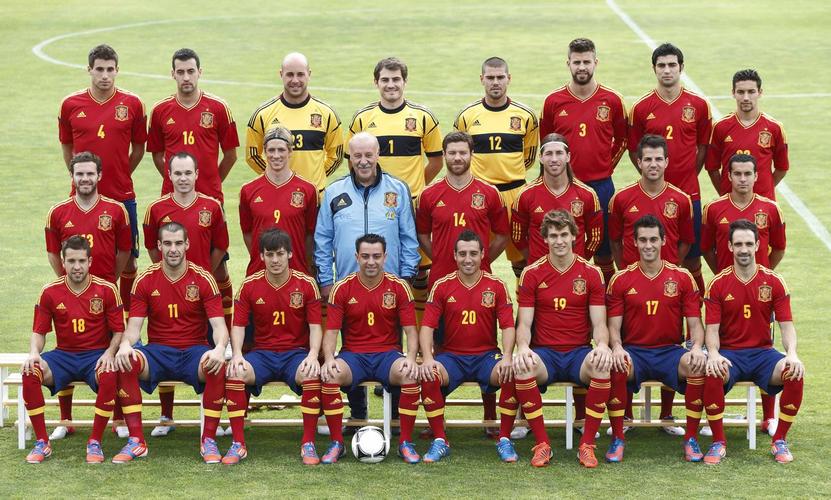 西班牙2012年阵容