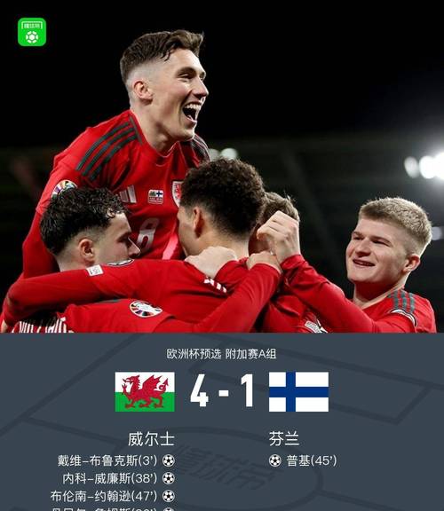 足球威尔士vs芬兰比分