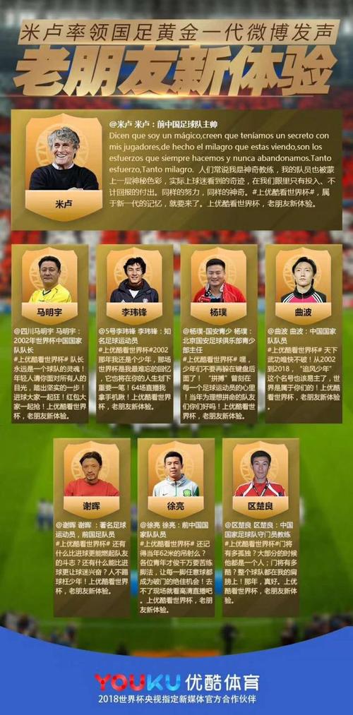 2002年世界杯中国队排名