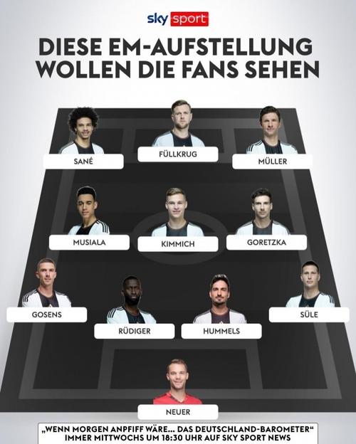2014德国队阵容号码