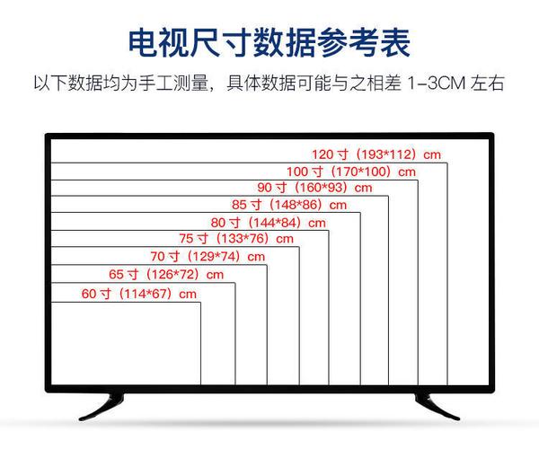 55寸电视长宽多少