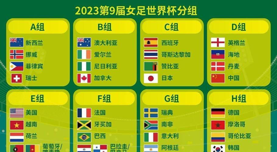 女足世界杯2023赛程表格的相关图片